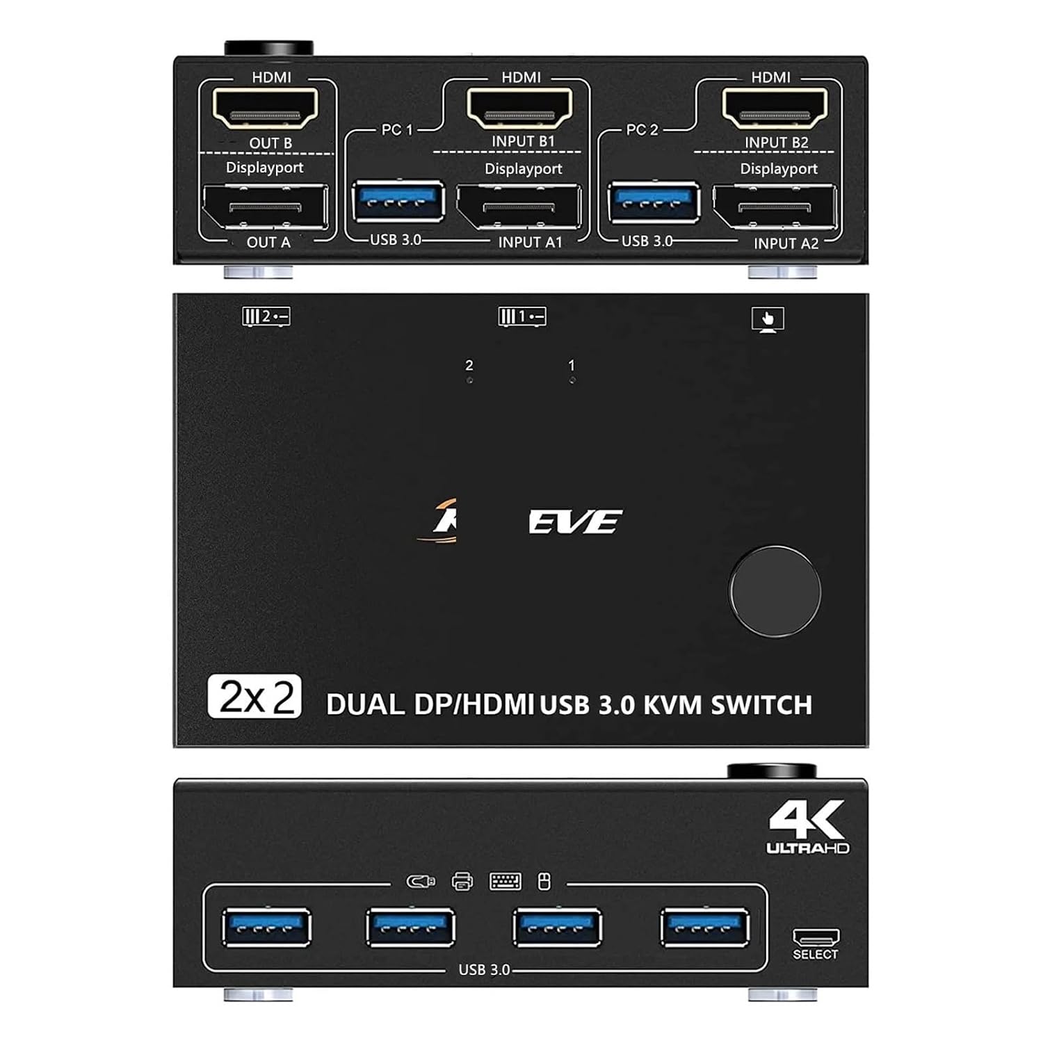 HDMI USB 3.0 Dual Monitors Displayport KVM Switch,Supports 4K@60Hz for 2 Computers Share Keyboard Mouse and Monitor