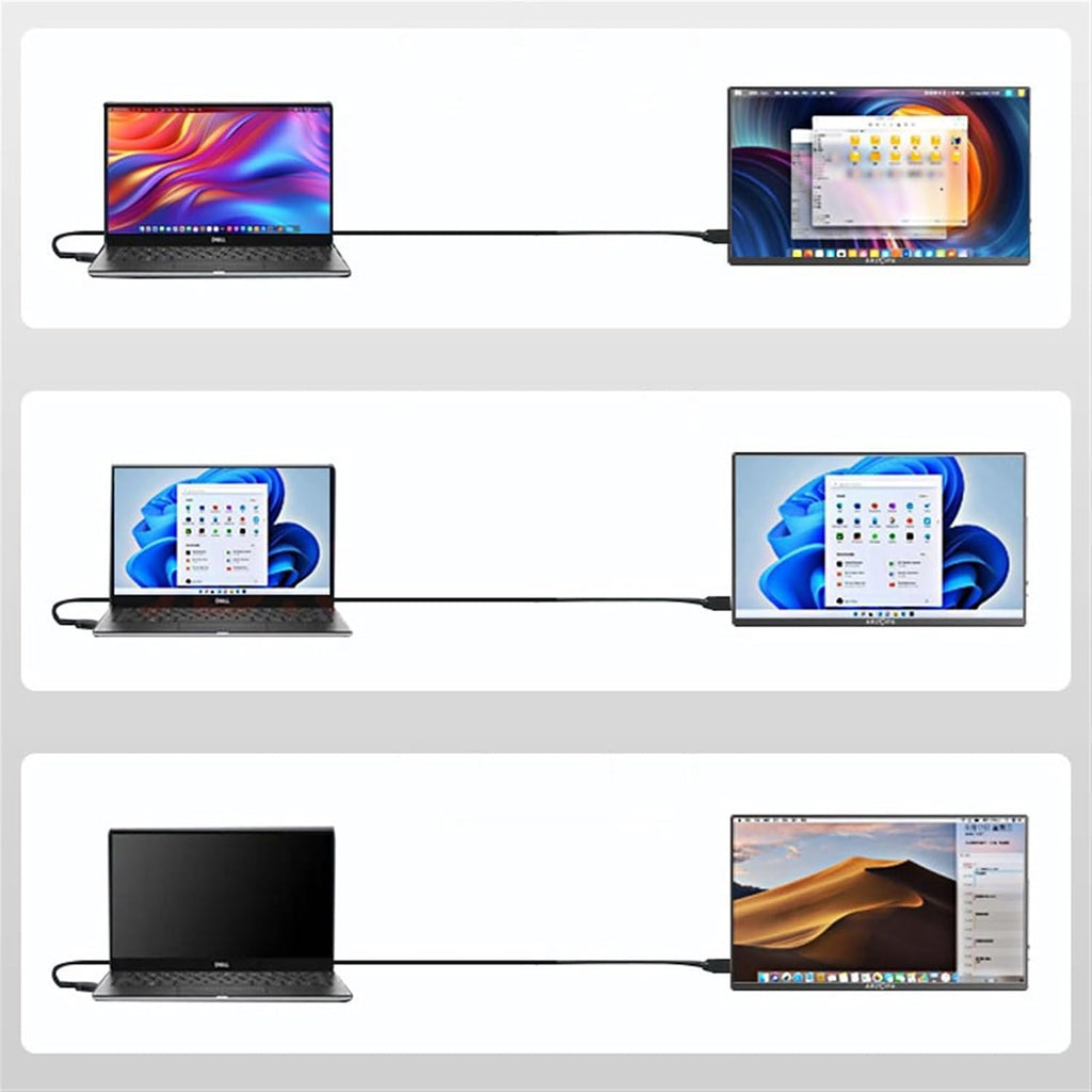 Portable Monitor for Laptop 17.3-inch Large Screen Monitor 1920 * 1080 Resolution 60HZ IPS Secondary Laptop Expansion Game Host External Portable Gaming Monitor