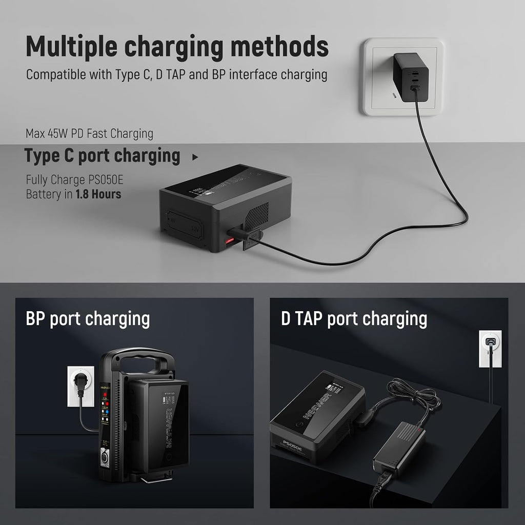 NEEWER Mini V Mount Battery, 45W PD Fast Charging, 3450mAh 50Wh 14.54V V Lock Battery with D Tap/USB C/USB A/BP/2 DC Ports/OLED Screen/Cleaning Cloth for Camera Monitor Camcorder Video Light, PS050E
