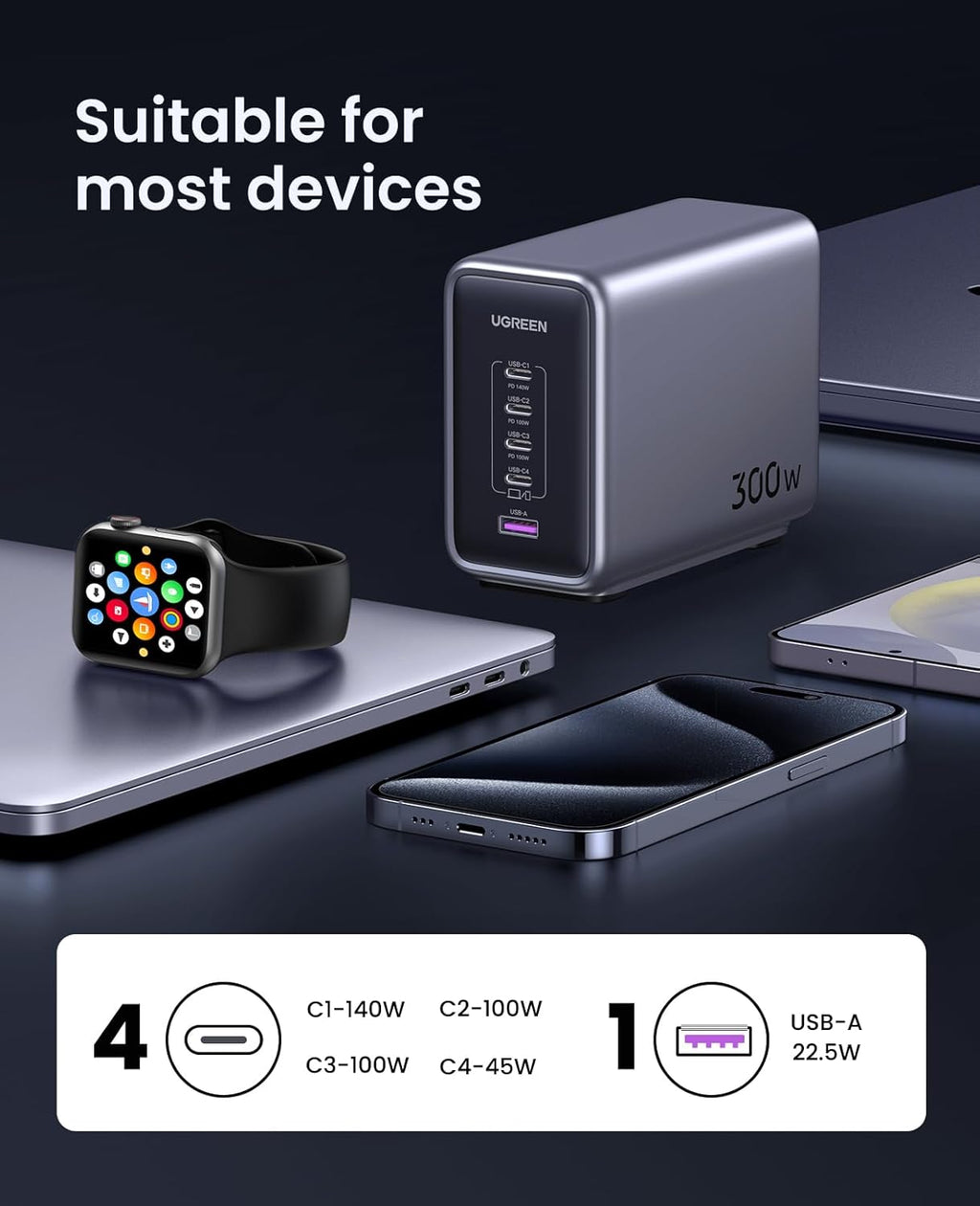 UGREEN Nexode 300W GaN Charging Station, 5-Port 140W Max Desktop Charger Compatible with MacBook Pro/Air/Neo, Dell XPS, iPhone 17/16/15, Galaxy S26/S25/S24, Pixel 10/9, iPad Air/Pro, Steam Deck