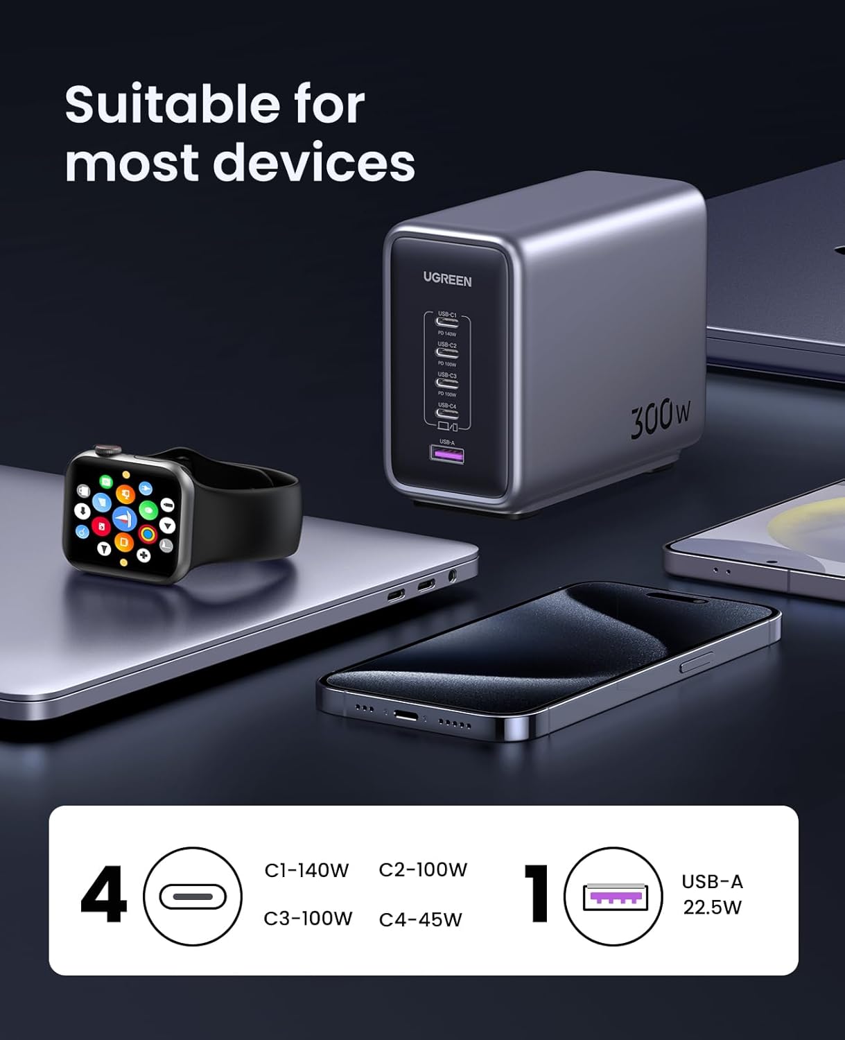 UGREEN Nexode 300W GaN Charging Station, 5-Port 140W Max Desktop Charger Compatible with MacBook Pro/Air/Neo, Dell XPS, iPhone 17/16/15, Galaxy S26/S25/S24, Pixel 10/9, iPad Air/Pro, Steam Deck