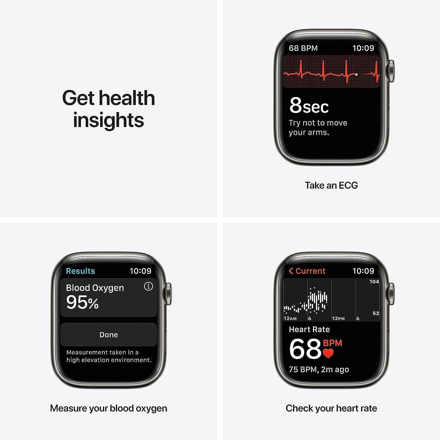 Apple Watch Series 7 (GPS + Cellular 45mm) Graphite Stainless Steel Case with Abyss Blue Sport Band (Renewed)