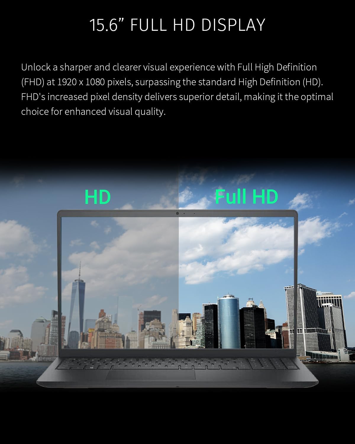 Dell Inspiron 3530 15.6' FHD Touchscreen Laptop Computer, 13th Gen Intel Core i7-1355U 10-Core, 64GB RAM, 2TB SSD, Numeric Keypad, Wi-Fi 6, Webcam, Windows 11 Pro, Carbon Black