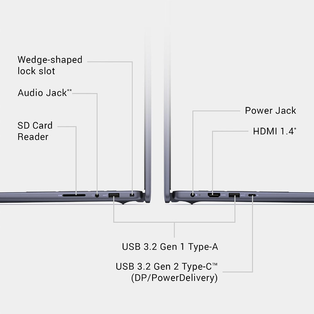 Dell Inspiron 16 5640 Laptop - 16.0-inch 16:10 FHD+ (1920 x 1200) Display, Intel Core 7-150U Processor, 16GB DDR5 RAM, 1TB SSD, Intel Graphics, Windows 11 Pro, Onsite & Migrate Service - Midnight Blue