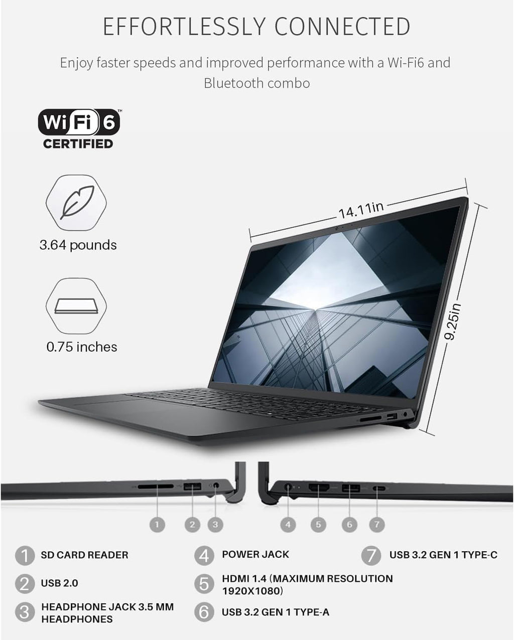 Dell Inspiron 15.6' Touchscreen Business Laptop | 13th Gen Intel Core i7-1355U (Up to 5.0GHz) | 32GB RAM | 2TB SSD | USB-C, HDMI, SD Card Reader | Windows 11 with MS Office| WOWPC USB