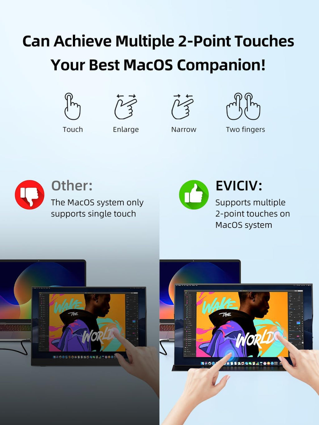 EVICIV 18.5' Portable Monitor Touchscreen | 120Hz 1ms Gaming Monitor | 400Nits | 1080P FHD IPS | 125% sRGB | VESA & Smart Case | USB-C & MINI HDMI | Travel Screen for Laptop, Computer, Game Consoles