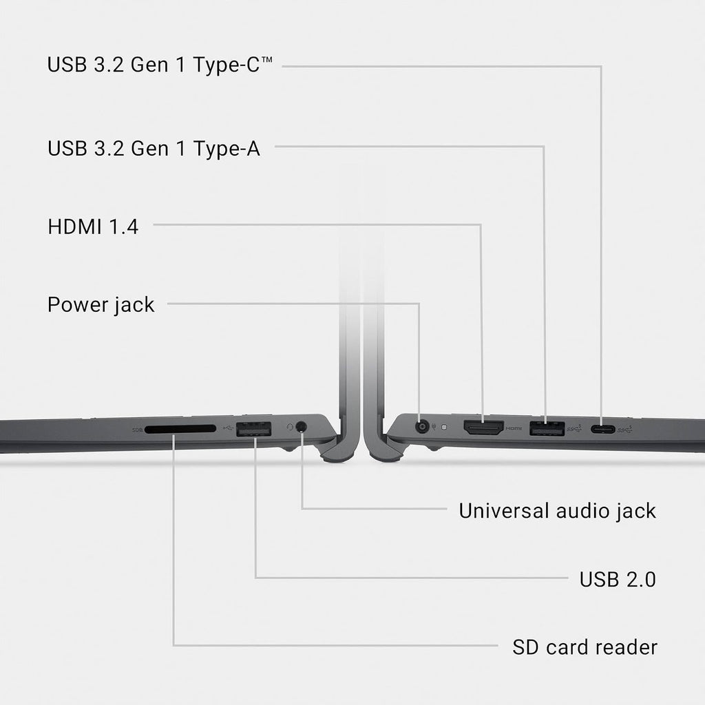 Dell 15 Laptop Touchscreen DC15250, Intel 13th Gen i7-1355U(10-Core), 15.6-inch FHD Anti-Glare Display, 32GB RAM, 1TB SSD, Intel UHD Graphics, Windows 11 Pro, Wi-Fi 6, Long Battery Life
