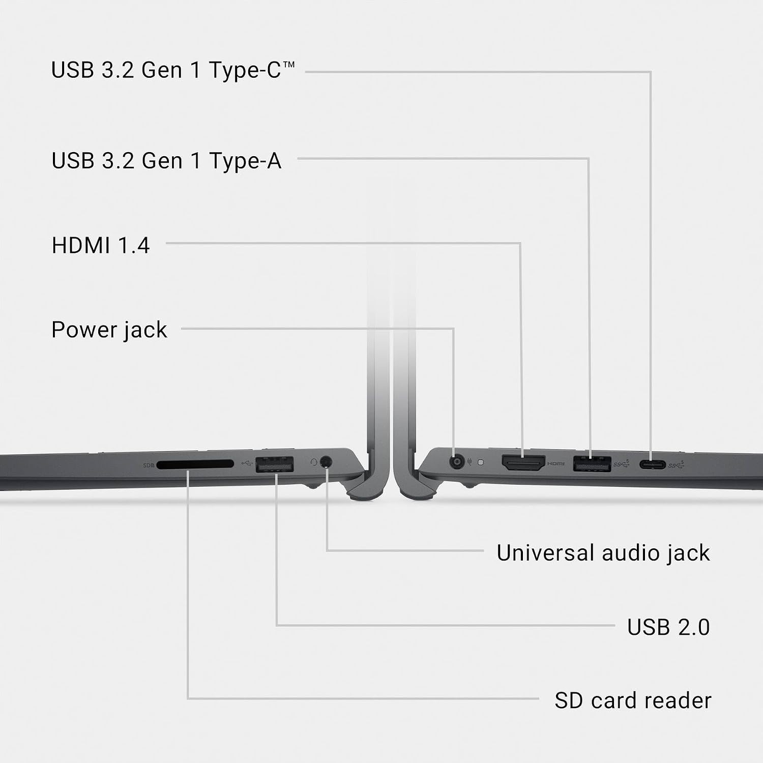 Dell 15 Laptop Touchscreen DC15250, Intel 13th Gen i7-1355U(10-Core), 15.6-inch FHD Anti-Glare Display, 32GB RAM, 1TB SSD, Intel UHD Graphics, Windows 11 Pro, Wi-Fi 6, Long Battery Life