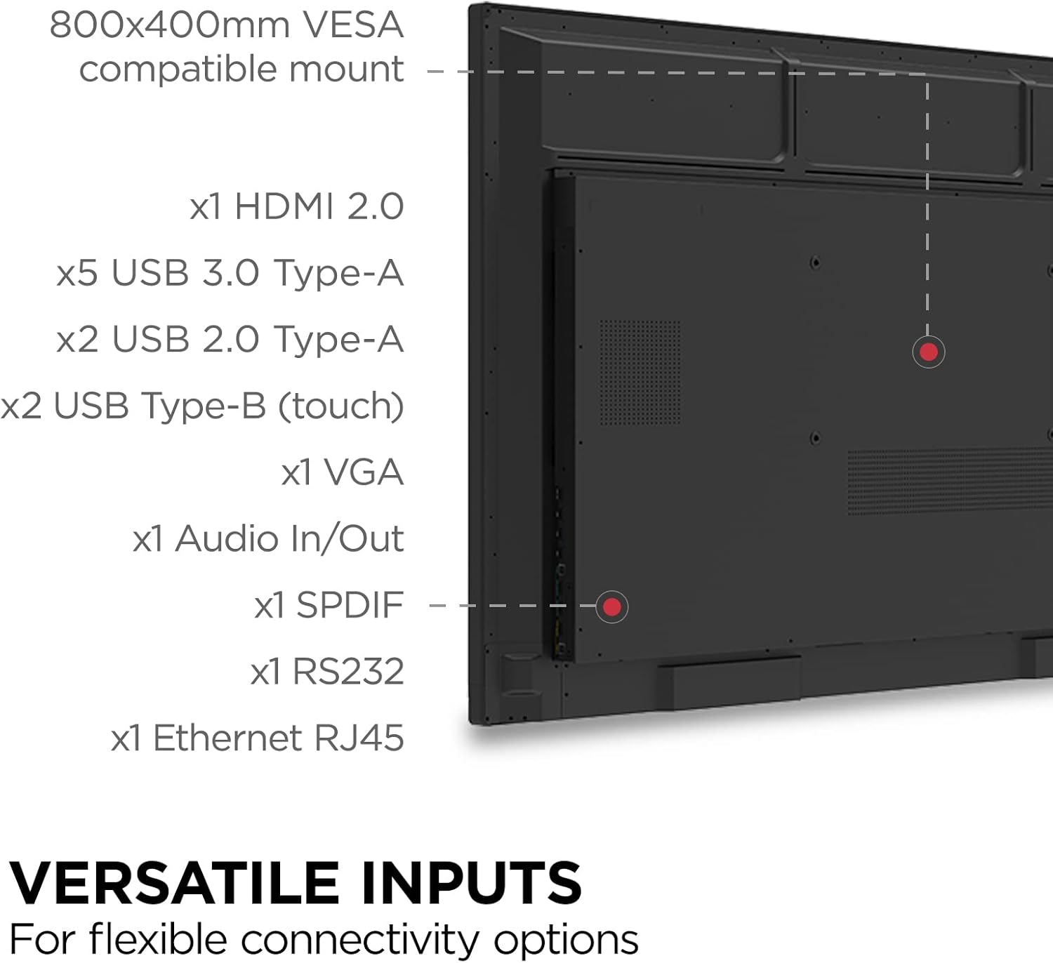 ViewSonic IFP6550 65 Inch ViewBoard 4K Interactive Flat Panel Display with 40-Point Touch, Integrated Microphone and HDMI, VGA, RJ45