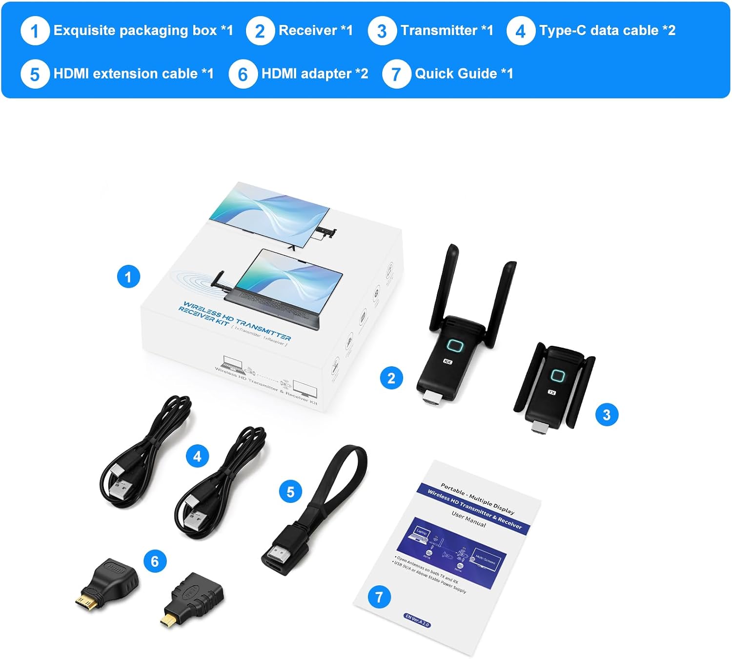 Wireless HDMI Sender and Receiver,50M/165FT,HDMI Wireless Adapter Plug and Play,No Hot,1080P@60fps,2.4/5GHz Wirelessly Streaming of Media Video Audio from Laptop,TV Boxe,Camera to Projector/Monitor/TV