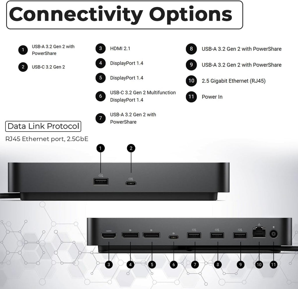 Dell Pro Smart Dock SD25 Bundle - 10Gbps, 3 Year Warranty, Supports Dual/Triple Monitors & 4K Displays with 180W Power Supply, Anyhdd HDMI, DisplayPort, USB C Cable, Cloth - Docking Station