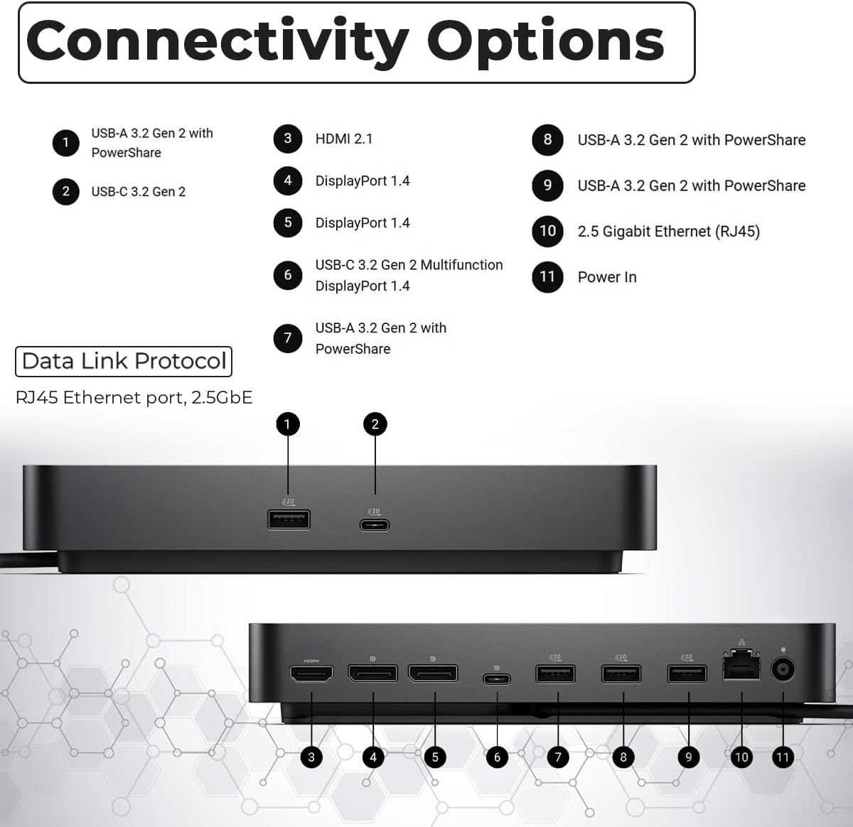 Dell Pro Smart Dock SD25 Bundle - 10Gbps, 3 Year Warranty, Supports Dual/Triple Monitors & 4K Displays with 180W Power Supply, Anyhdd HDMI, DisplayPort, USB C Cable, Cloth - Docking Station