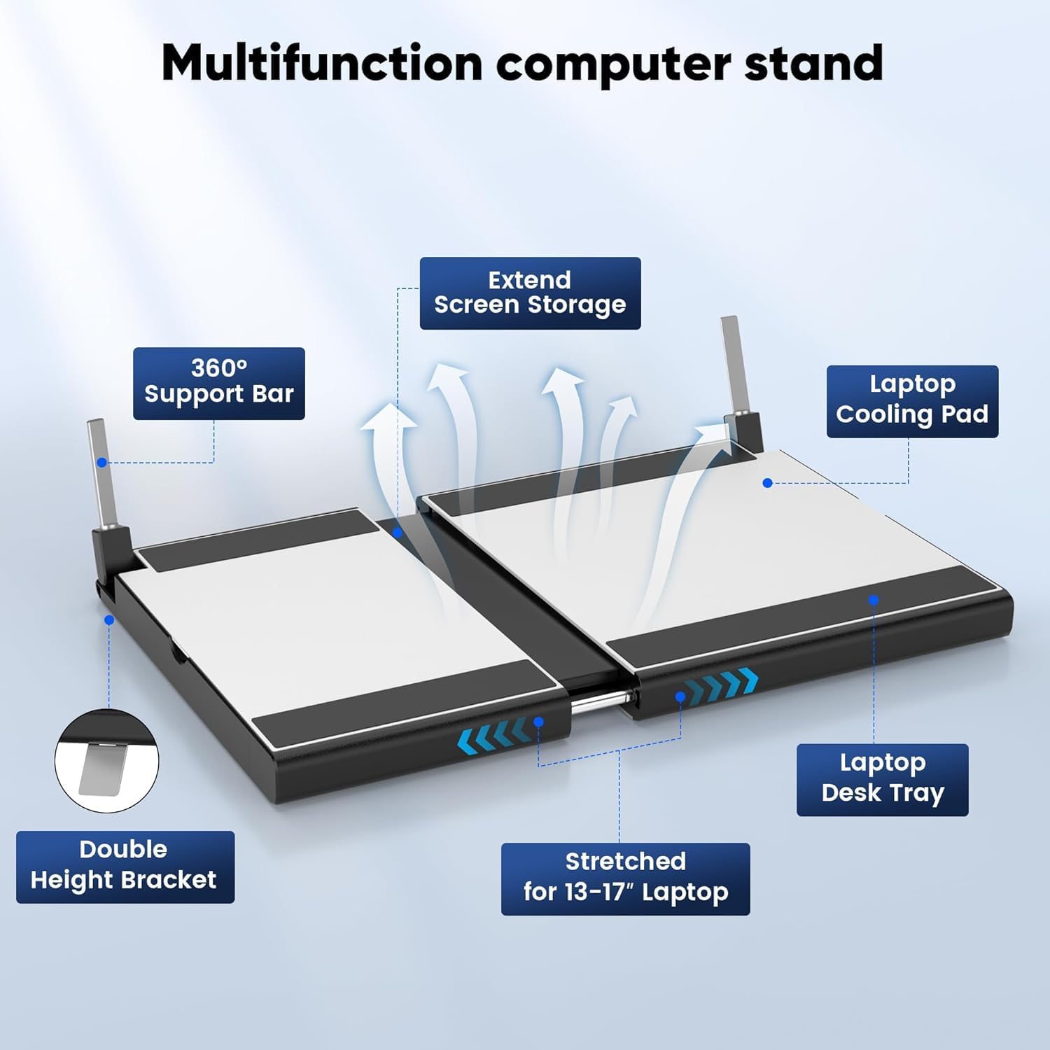 Laptop Screen Extender 14″ – Triple Portable Monitor with 360° Rotation, Detachable Dual Screens, Plug & Play External Display for Windows, Mac, Chrome, USB-C & HDMI Laptops
