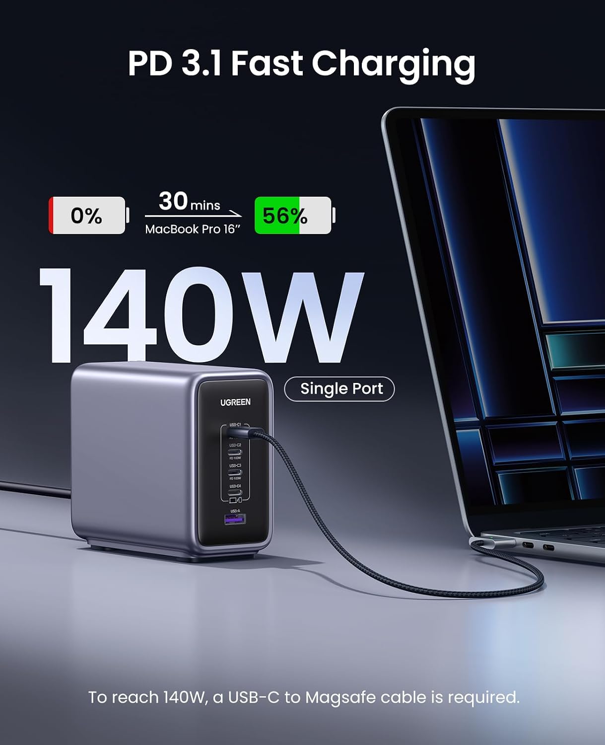 UGREEN Nexode 300W GaN Charging Station, 5-Port 140W Max Desktop Charger Compatible with MacBook Pro/Air/Neo, Dell XPS, iPhone 17/16/15, Galaxy S26/S25/S24, Pixel 10/9, iPad Air/Pro, Steam Deck