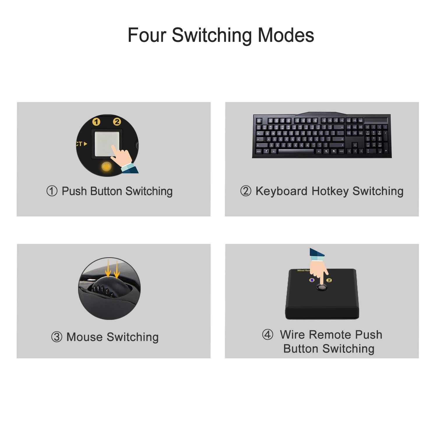 MST Displayport HDMI KVM Switch Quad Monitor, (2 DP In, 2 DP + 2 HDMI Out), 4K60Hz 2K144Hz 2 Computers 4 Monitors Switcher with Cables, Audio, Microphone and Hub Support Keyboard Mouse Switching