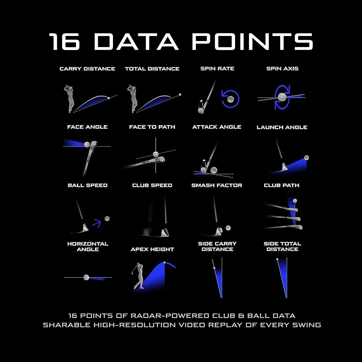Full Swing Kit Golf Launch Monitor & Simulator Trusted by Tiger Woods | Portable Indoor/Outdoor Swing Data Analyzer | 16 Club & Ball Metrics | 5D Ai Machine Learning Radar | 4K Camera & OLED Display