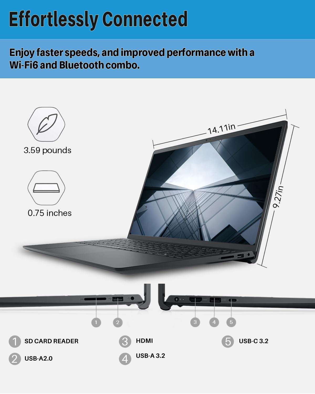 Dell Inspiron 15.6' FHD Touchscreen Laptop, AMD Ryzen 7 7730U (8-Core) Processor, 32 GB RAM, 2 TB SSD, AMD Radeon Graphics, Wi-Fi, Webcam, Windows 11 Pro, Long Battery Life, for Business & Student