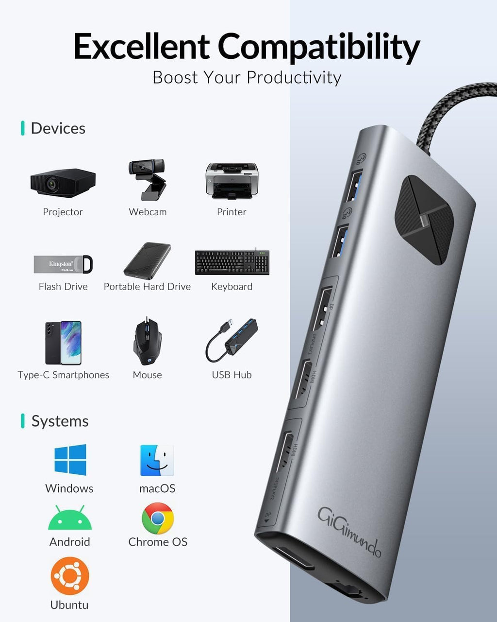 GiGimundo LK10 10 in 1 Laptop Docking Station Dual Monitor, USB C Hub Dual 4K@60Hz HDMI, 2 DP, 3 USB A, 100W PD, 1000Mbps Ethernet, 3.5MM Audio, USB Multiport C Adapter for MacBook/DELL/HP/Lenovo