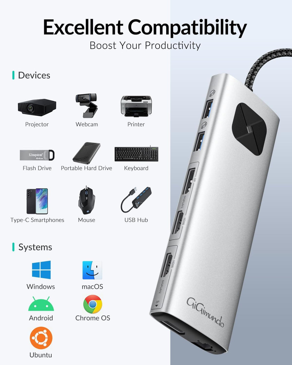 GiGimundo LK10 10 in 1 Laptop Docking Station Dual Monitor, USB C Hub Dual 4K@60Hz HDMI, 2 DP, 3 USB A, 100W PD, 1000Mbps Ethernet, 3.5MM Audio, USB Multiport C Adapter for MacBook/DELL/HP/Lenovo