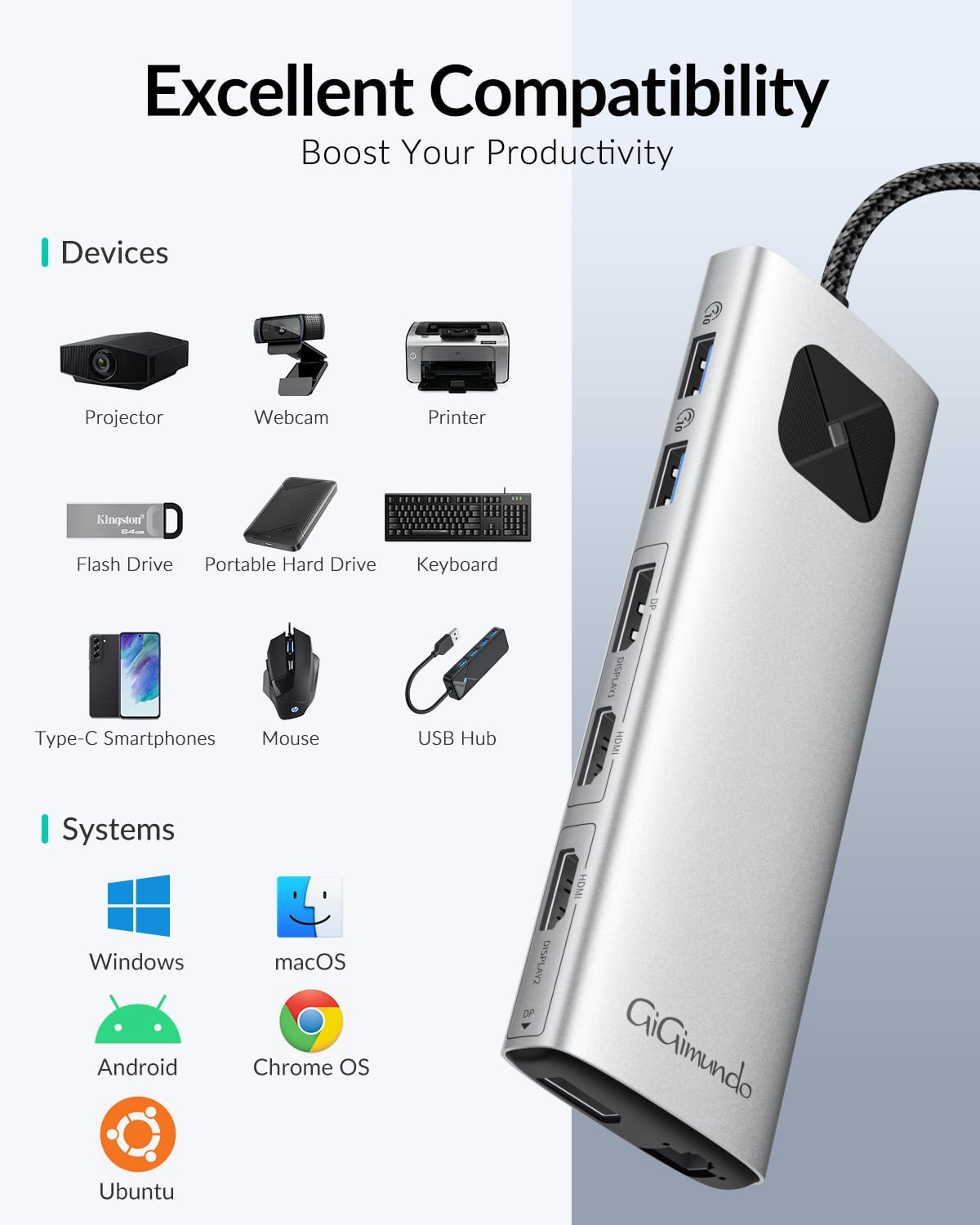 GiGimundo LK10 10 in 1 Laptop Docking Station Dual Monitor, USB C Hub Dual 4K@60Hz HDMI, 2 DP, 3 USB A, 100W PD, 1000Mbps Ethernet, 3.5MM Audio, USB Multiport C Adapter for MacBook/DELL/HP/Lenovo