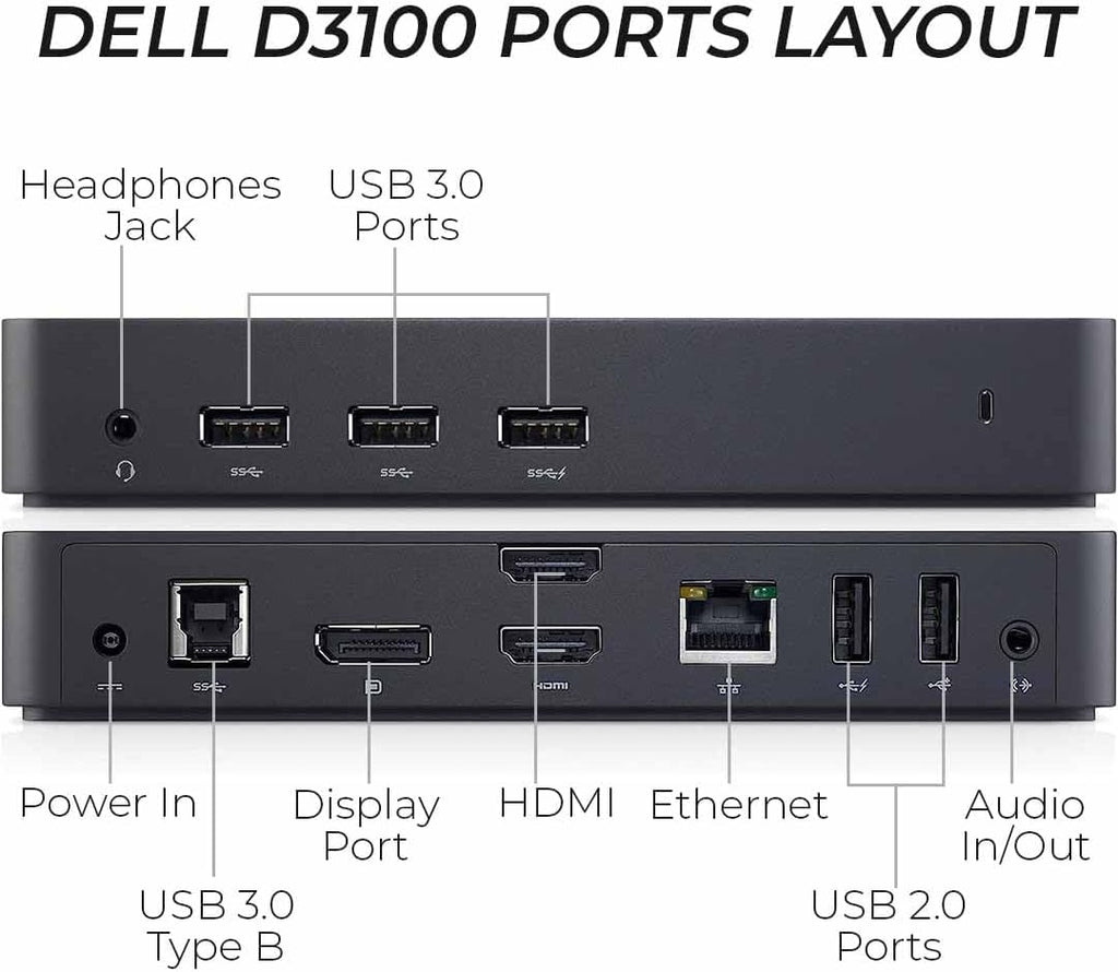 Dell D3100 Docking Station Bundle - Dual Monitor USB 3.0 Ultra HD/4K Support - Includes HDMI Cable, 65W Power Adapter, Ethernet Cable & Microfiber Cleaning Cloth (Renewed)