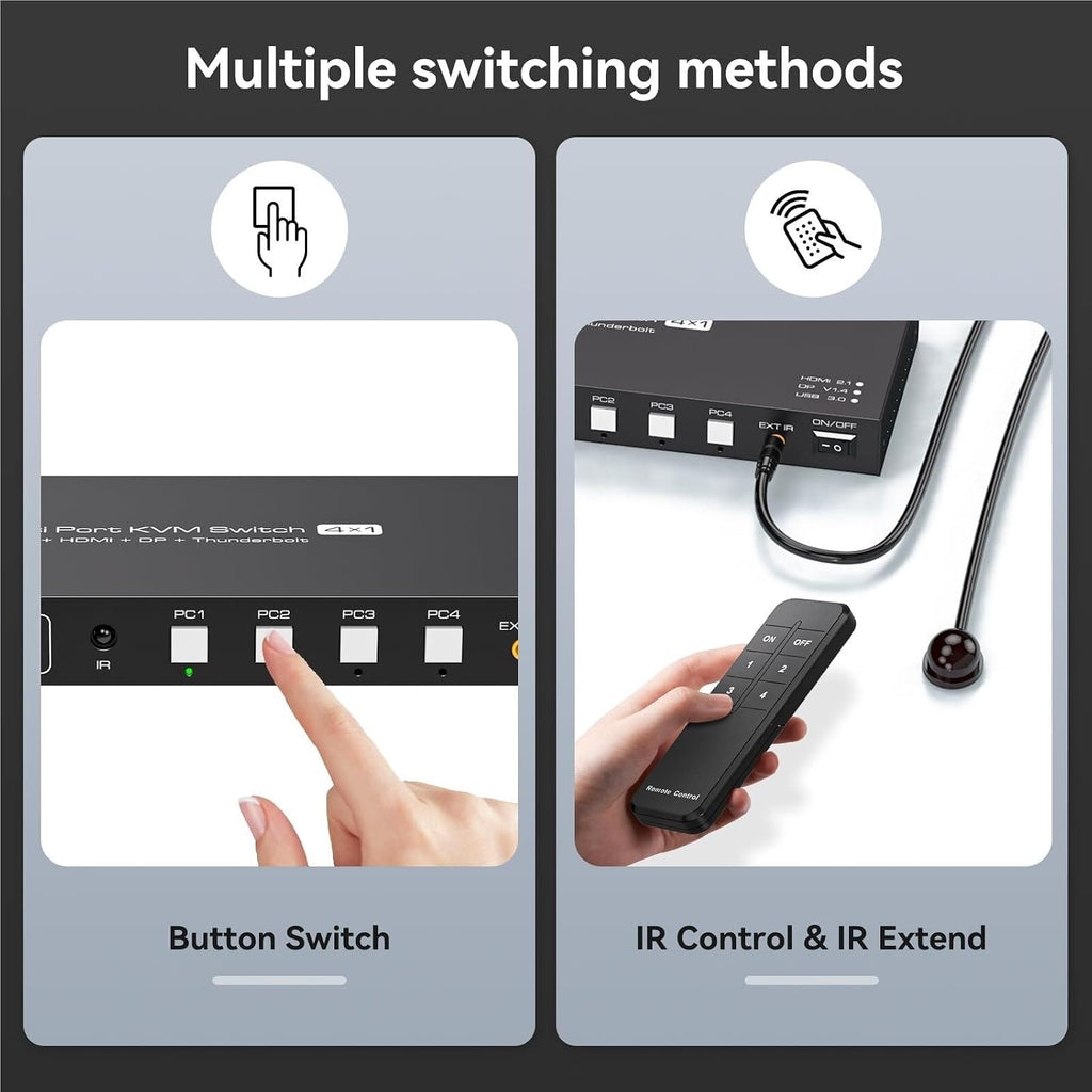 2 HDMI + Displayport KVM Switch Thun*derbolt KVM Switches 1 Monitors 4 Computers,4K@144Hz for 4 PC Share 1 Monitor and Keyboard(EU Power Plug)