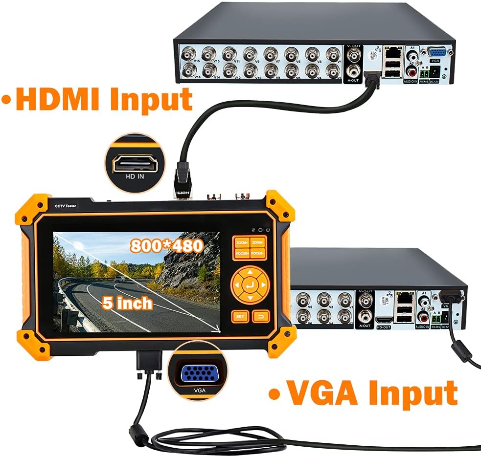 WSDCAM 5 inch TFT-LCD Screen CCTV Camera Tester Monitor Support 4K 8MP CVI TVI AHD SDI CVBS Analog Camera, Support HDMI in VGA in PTZ Control/DC12V Power Output/UTP Cable Tester, 3200-Plus