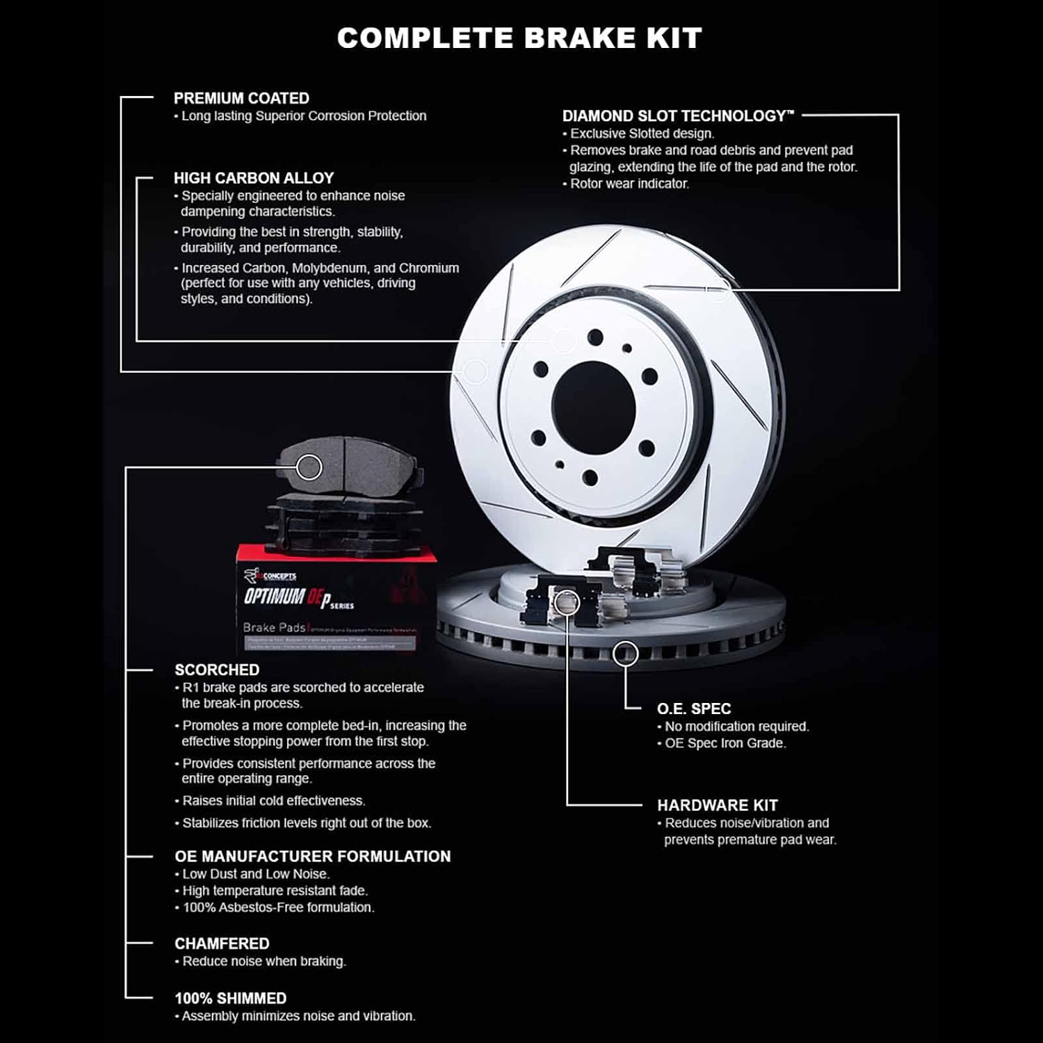R1 Concepts Front Brake Kit Fits 2006-2011 Honda Civic| Optimum Oep Pads, Slotted Rotors| Hardware| 10.3' Front