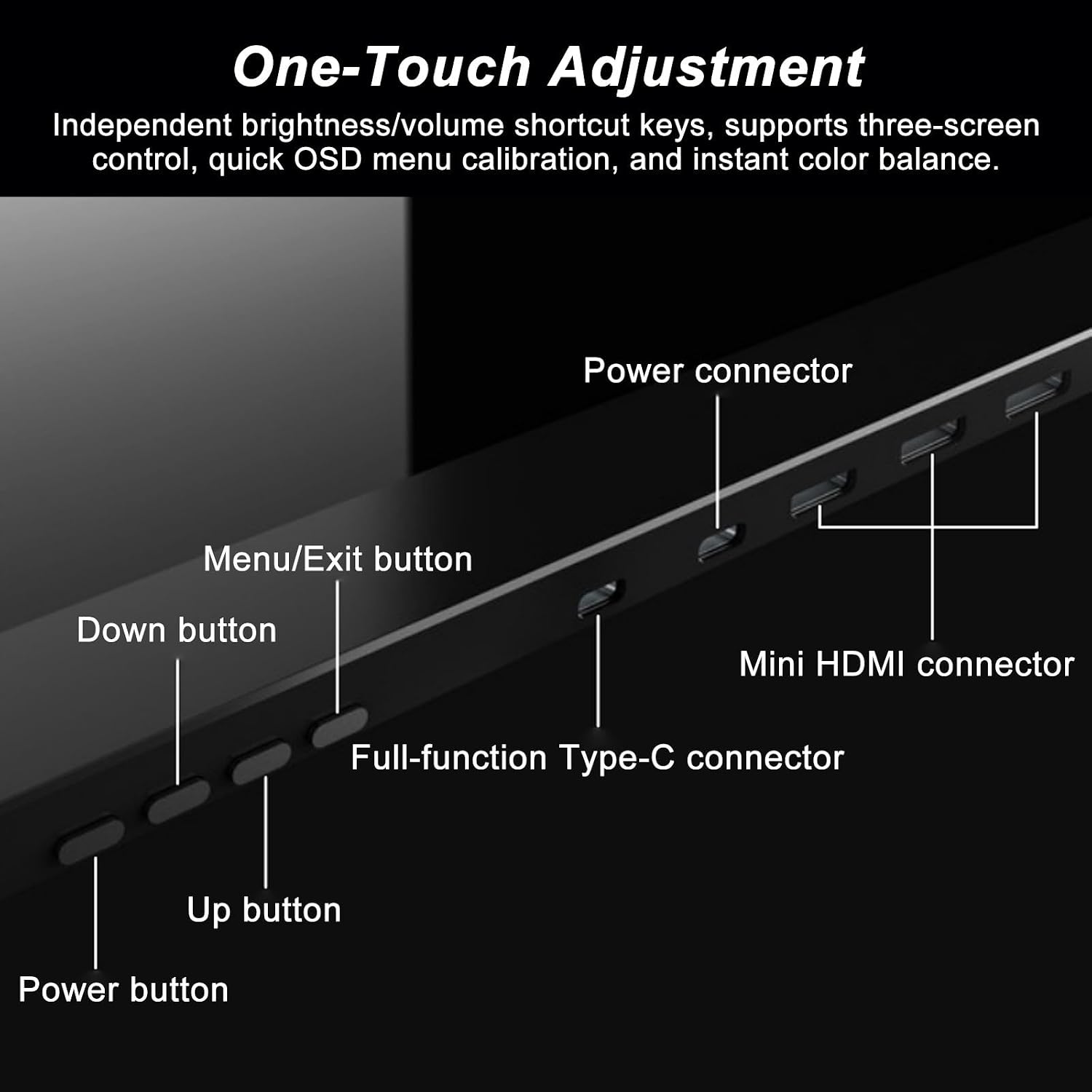 Professional Triple Laptop Monitor Extender, 15.6' 1080P Portable Foldable Display, Adjustable Height, Speakers Included