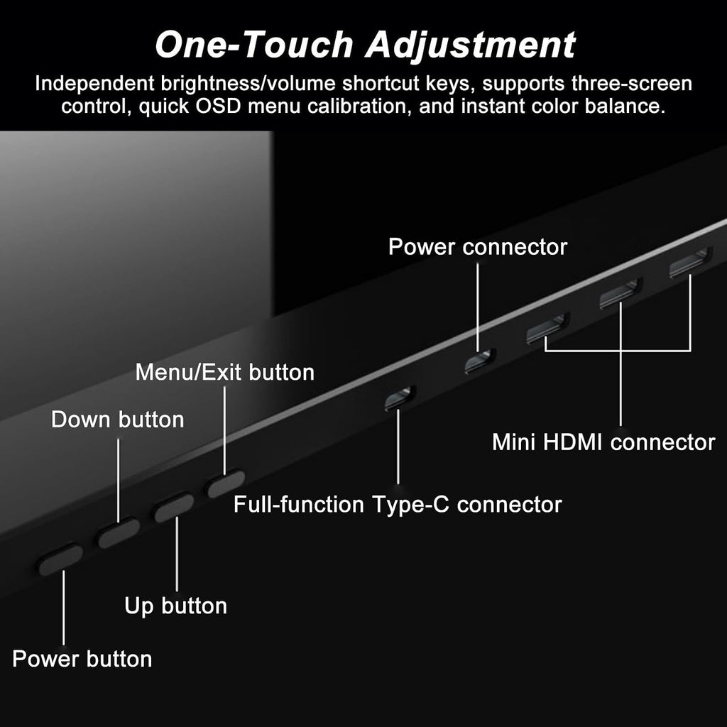 Triple Monitor Laptop Screen Extender, IPS Display 100% sRGB, Built-in Speakers, Adjustable Height Stand