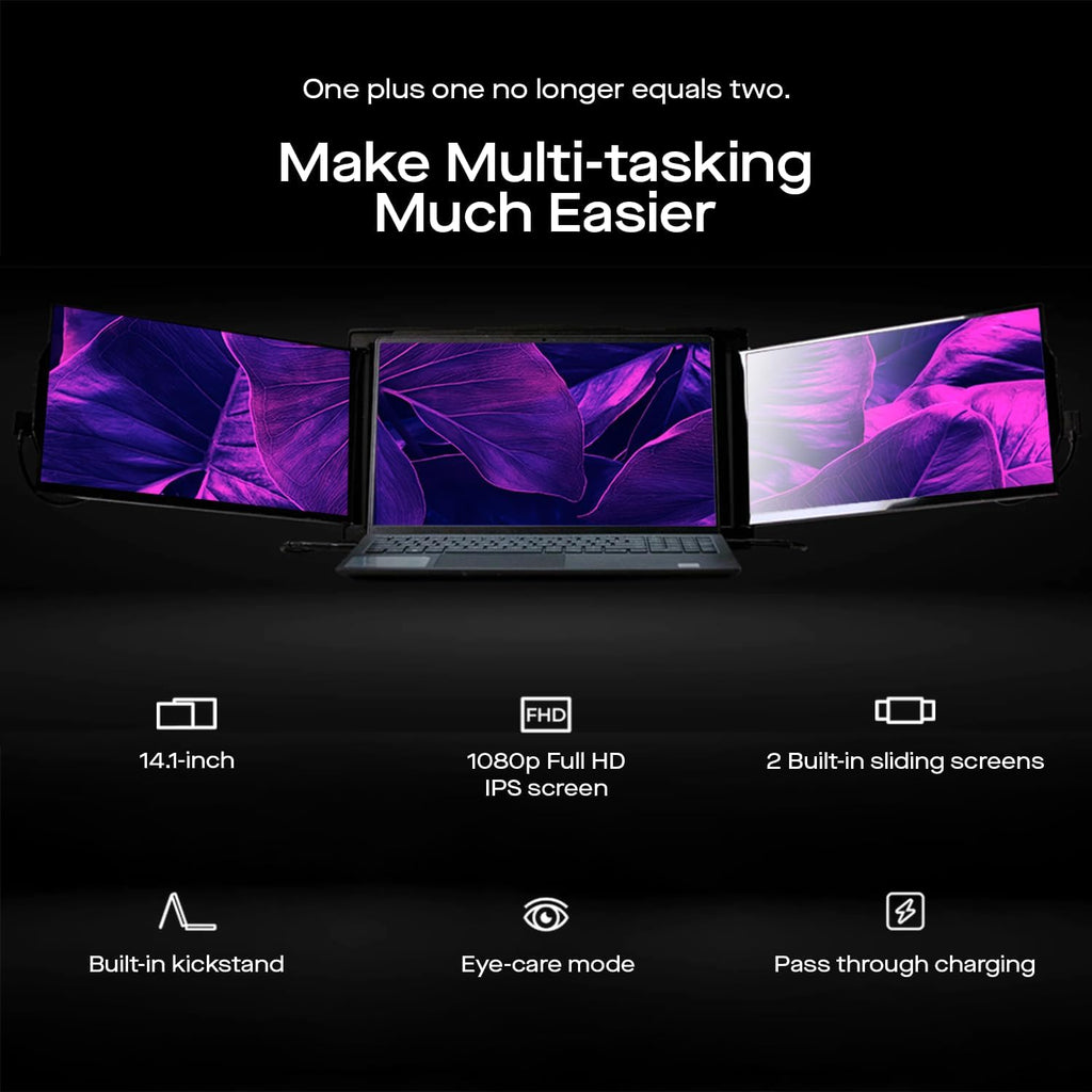 Trio Max Mobile Pixels 14.1'' Portable Monitor for Laptops, Full HD IPS Triple Monitor(Built-in Kickstand), USB A/Type-C Powered On-The-Go, Plug and Play Mac Windows Switch(Optional Magnets)