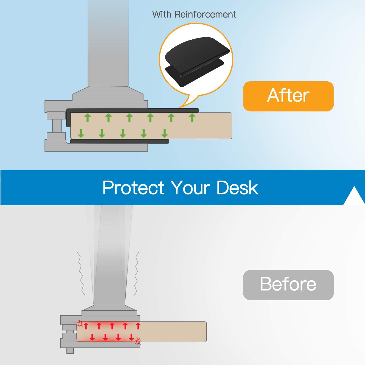 HUANUO Dual Monitor Stand for 13 to 35 inch, Steel Monitor Mount Reinforcement Plate for Thin, Glass and Other Fragile Tabletop