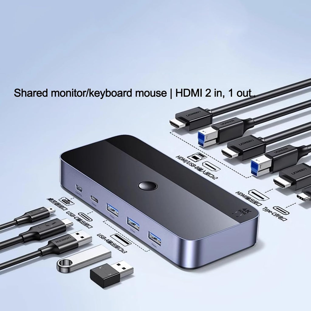 HDMI KVM Switcher, Desktop Controller, 2-in-1-out Computer Monitor Sharing, 3.0 KVM Switches/Monitor, USB Screen Keyboard Mouse Converter, 2 Monitors 2 Computers Support(4K 60Hz)