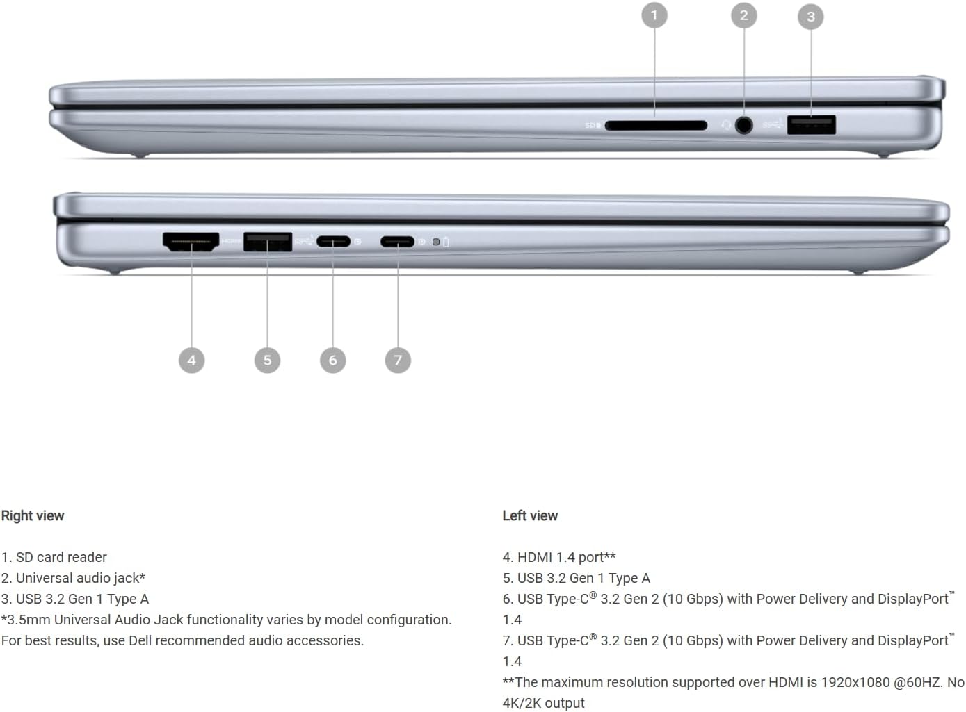 Dell Inspiron 14 7440 2-in-1 Laptop, 14' FHD+ Touchscreen, Intel Core 7 150U(> i7-1355U), 32GB DDR5 RAM, 1TB SSD, Backlit KB, FP Reader, Type-C, FHD Webcam, Win 11 Pro, Ice Blue