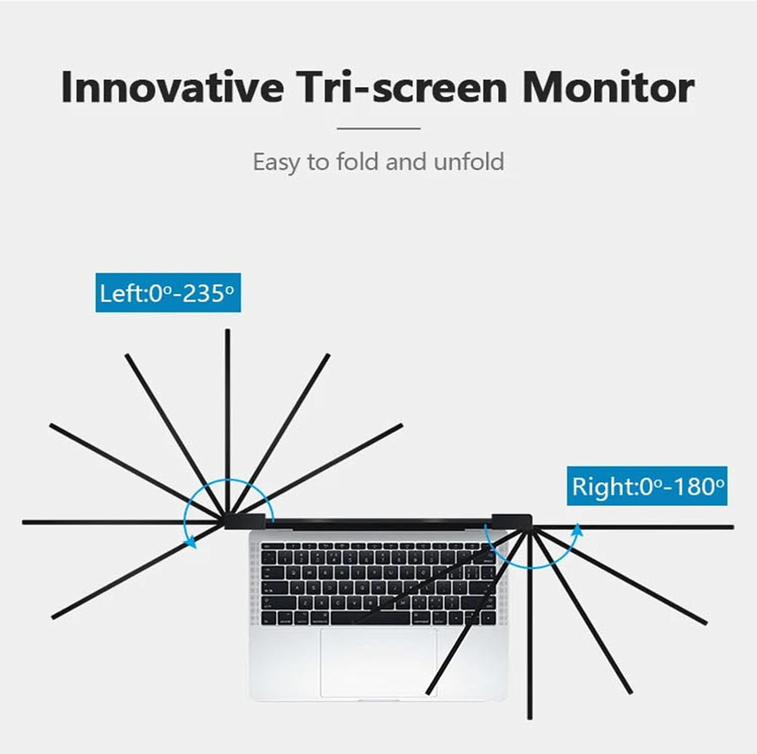 10/12.2/13.3 Inch Triple Monitor,Three Screens Computer Monitors with Multiple Ports, Free Rotation Angle (13.3 inch (14~17 inch))