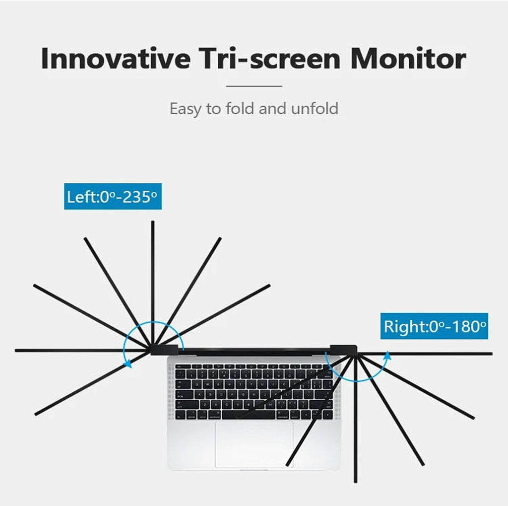 Portable Monitor for Laptop,1080P FHD IPS Workstation 10/12/13 Inch Portable Tri-Screen for Laptop (10 inch (13~14 inch))
