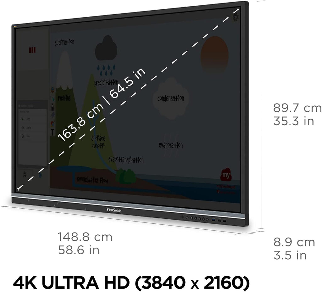 ViewSonic IFP6550 65 Inch ViewBoard 4K Interactive Flat Panel Display with 40-Point Touch, Integrated Microphone and HDMI, VGA, RJ45