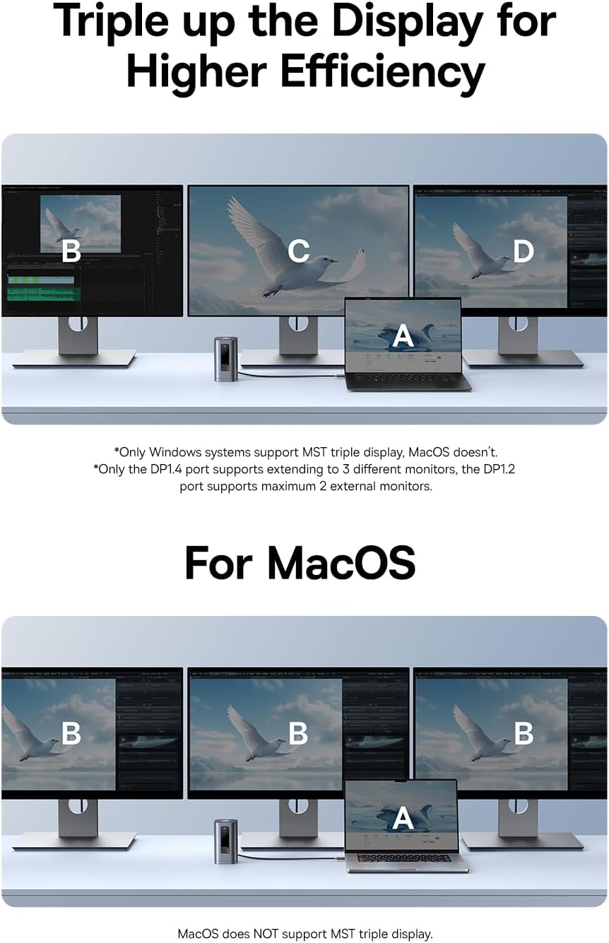 Baseus Spacemate Laptop Docking Station, 11-in-1 USB-C Docking Station for Windows, Triple Display with 4K HDMI & DP, 10Gbps USB-C & USB-A, Ethernet, Audio, 100W PD Charging (Adapter Included)