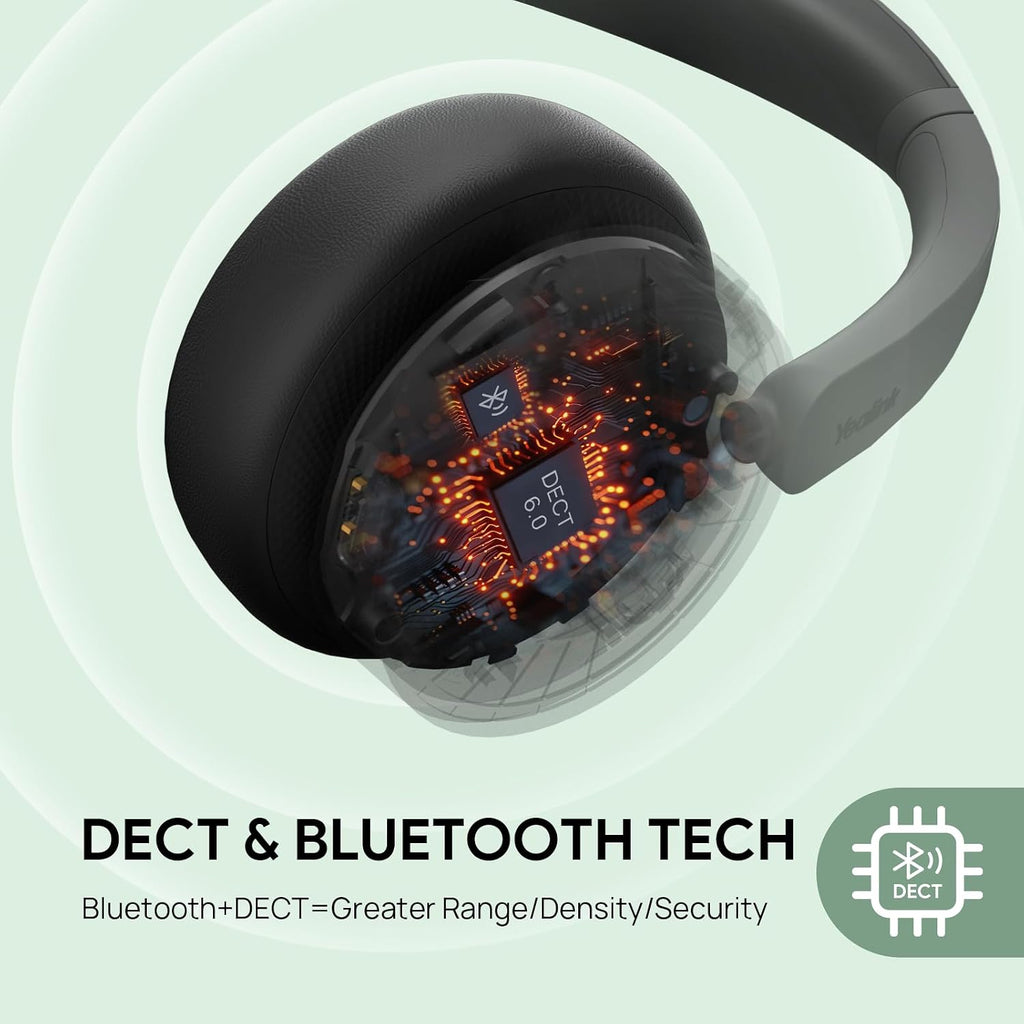Yealink WH64 Hybrid Wireless Headset with Mic for Work, Mono Headset with Charge Stand, Bluetooth & DECT Dongle for PC/Computer/IP Phone/Cell Phones, Teams, Zoom, 492 ft Range, 26H Talk Time