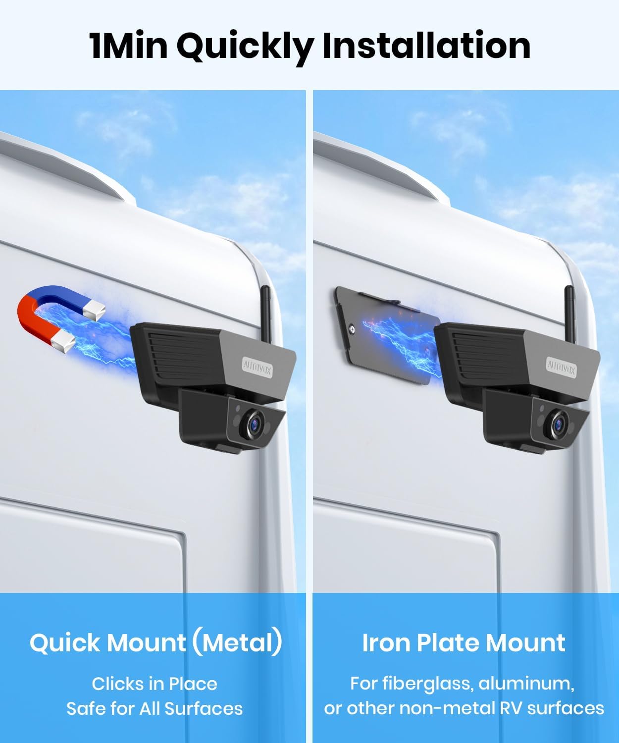 AUTO-VOX Wireless Backup Camera Solar Magnetic: 1-Min DIY Install, 5' 1080P Hd Dual Channel Monitor, Protective Carry Case, Stable Signal, IP69 Waterproof Back Up Systems Camera for Truck,Car,Trailer