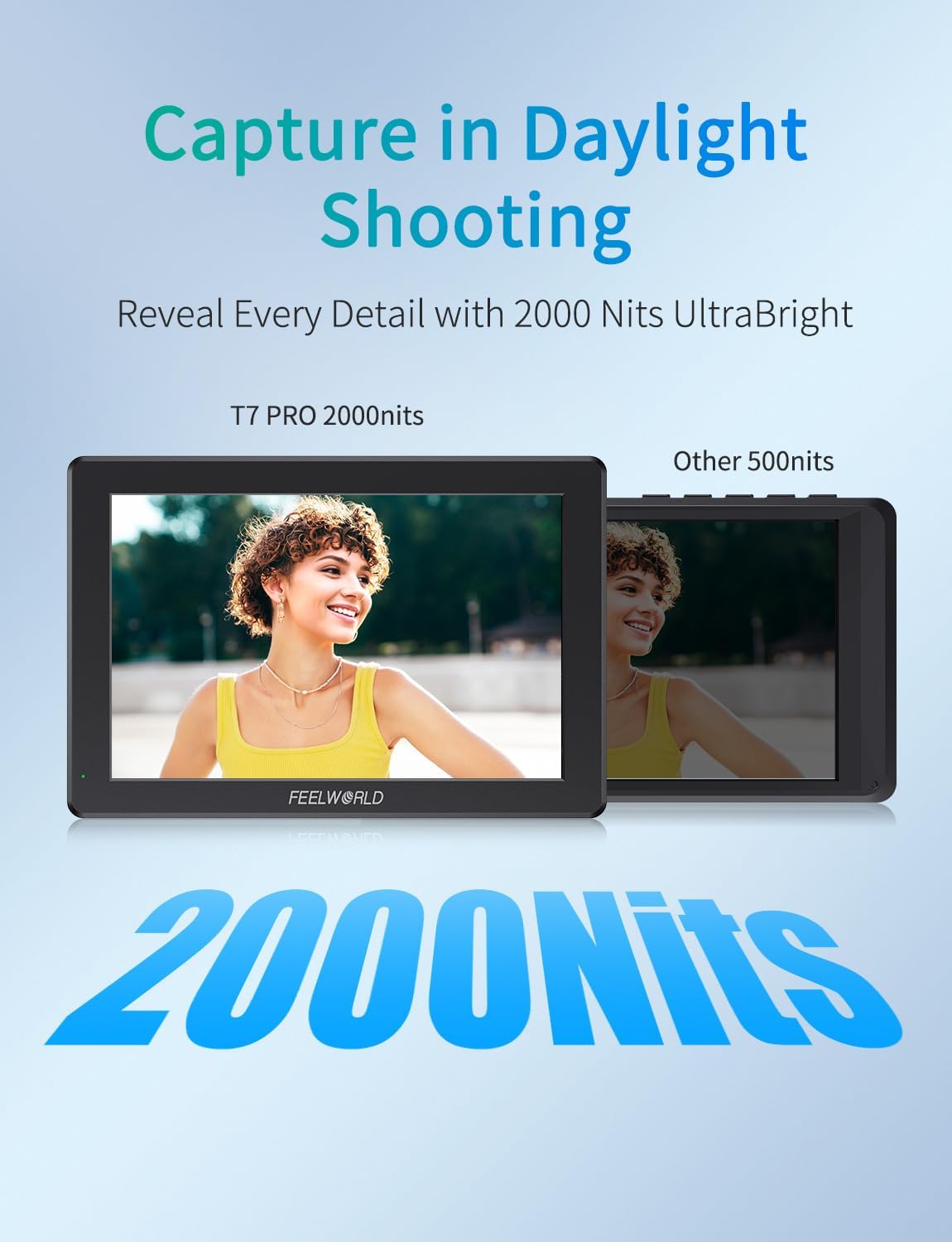 FEELWORLD T7S PRO 7 Inch 2000nit Aluminium Camera Field Video Monitor 1920x1200 IPS 4K HDMI 60 3G SDI Waveform LUT HDR with F750 4400mAh Battery and Bag