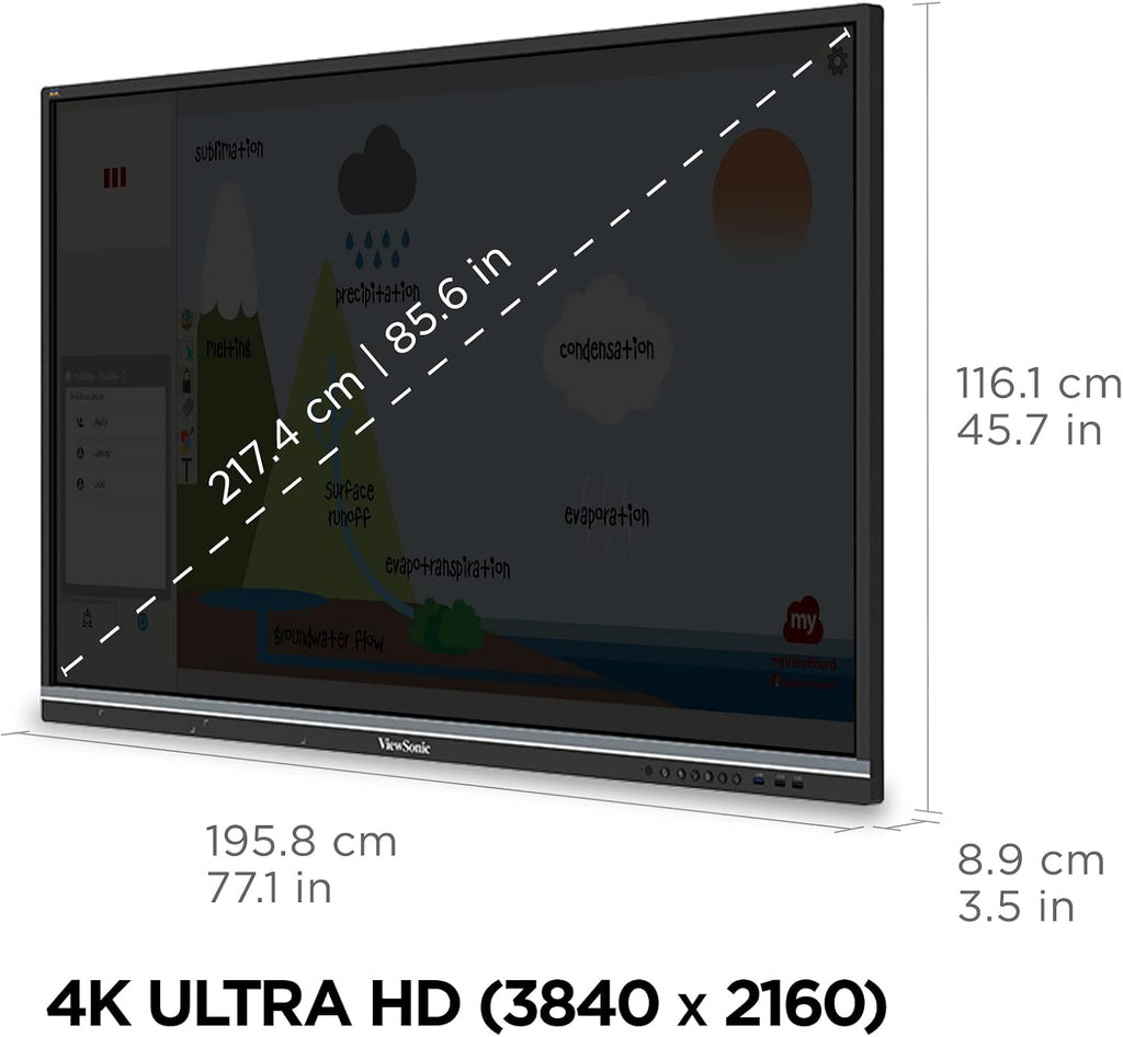 ViewSonic IFP8650 86' ViewBoard 4K Interactive Display, 20-Point Touch HDMI, DisplayPort