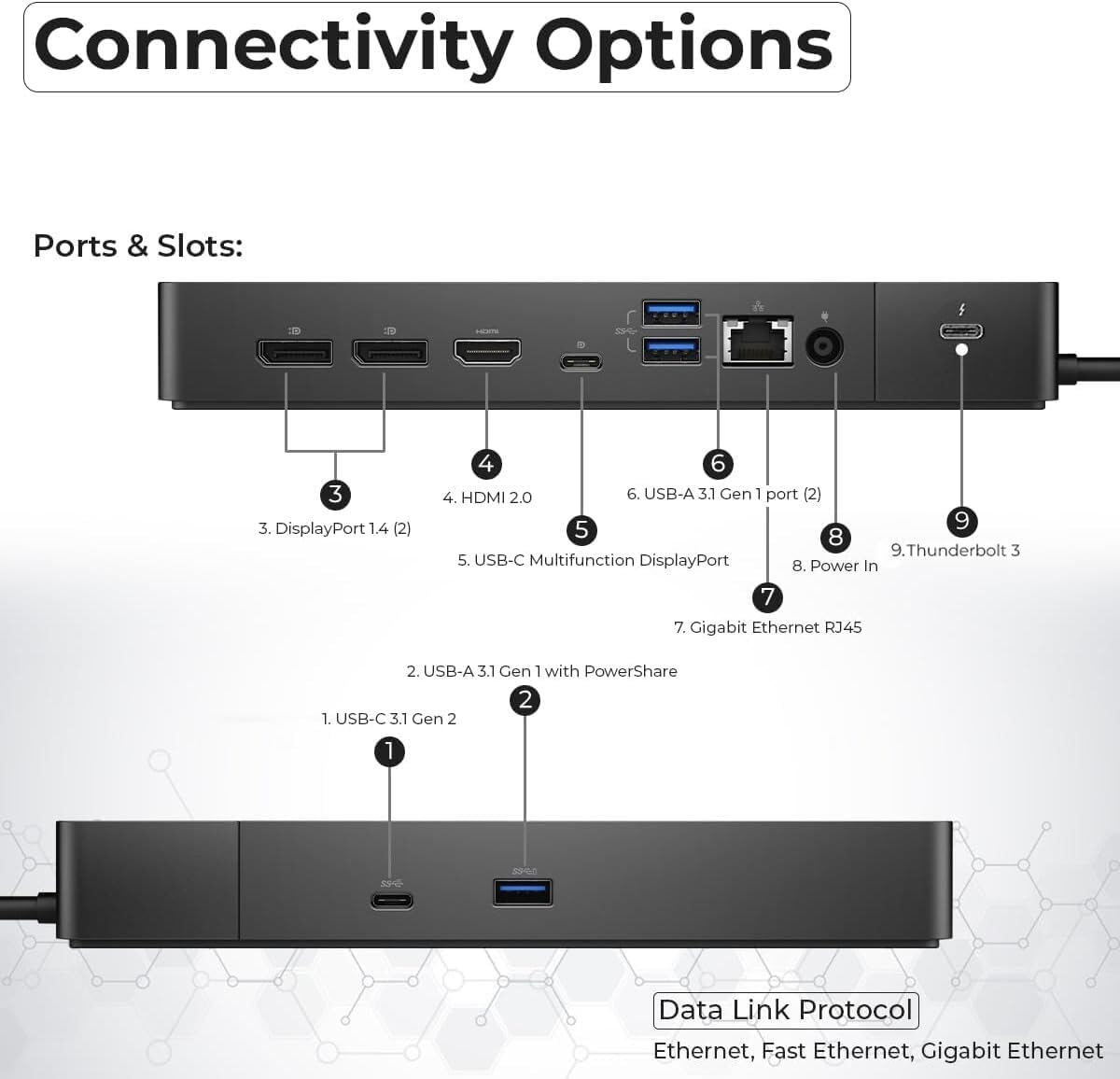 Dell WD19TBS Thunderbolt Docking Station with 180W AC Power Adapter (130W Power Delivery) Dell Docking Station + HDMI Cable + DisplayPort Cable + Thunderbolt Cable + Microfiber Cloth Included