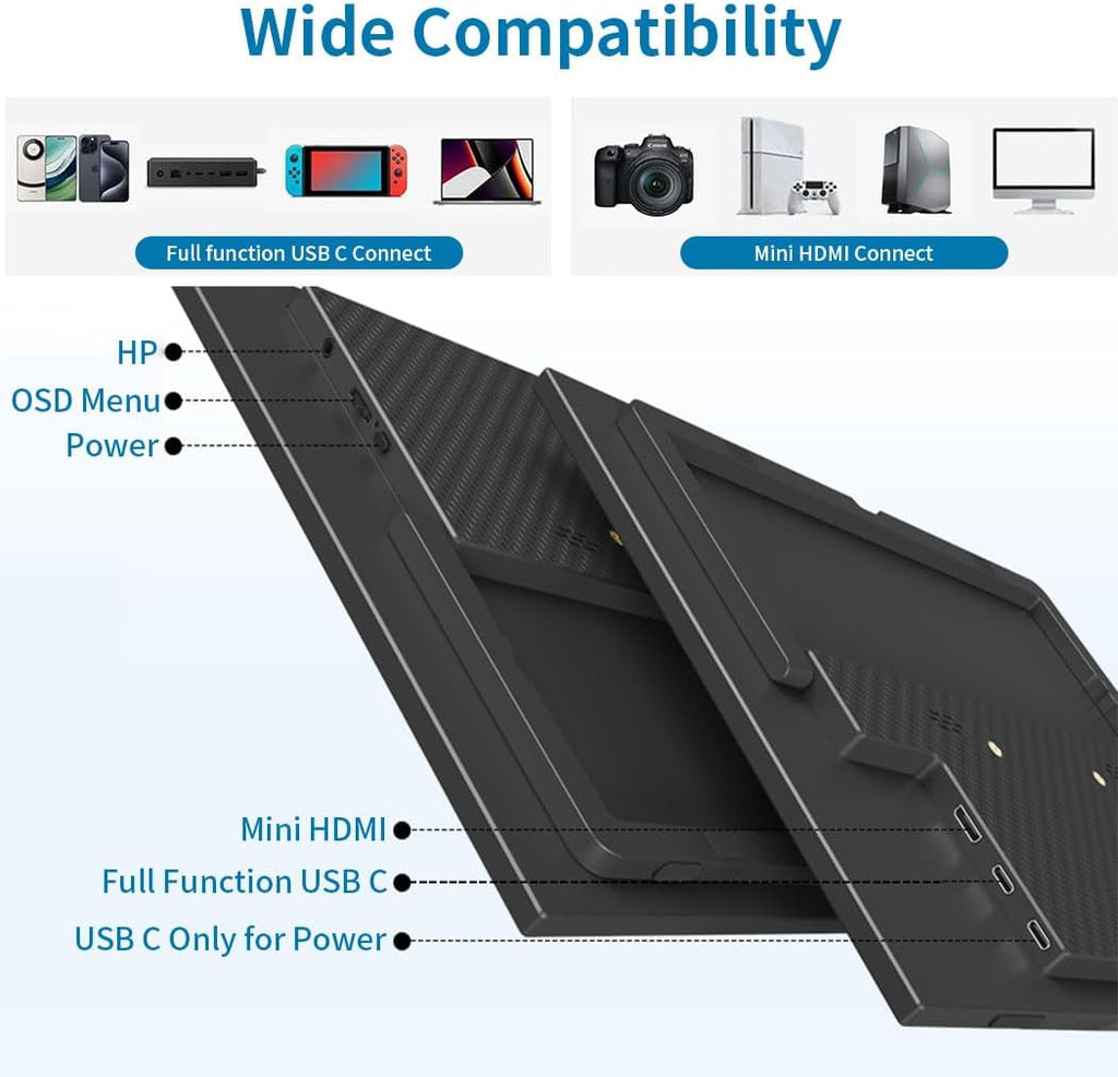 Portable Monitor Touchscreen 14',USB-C & FHD External Display 100% sRGB Anti-Glare Eye Care,Privacy Protection,Low-Power,VESA Mountable Travel Monitor for Laptop/Mac/Gaming/Office