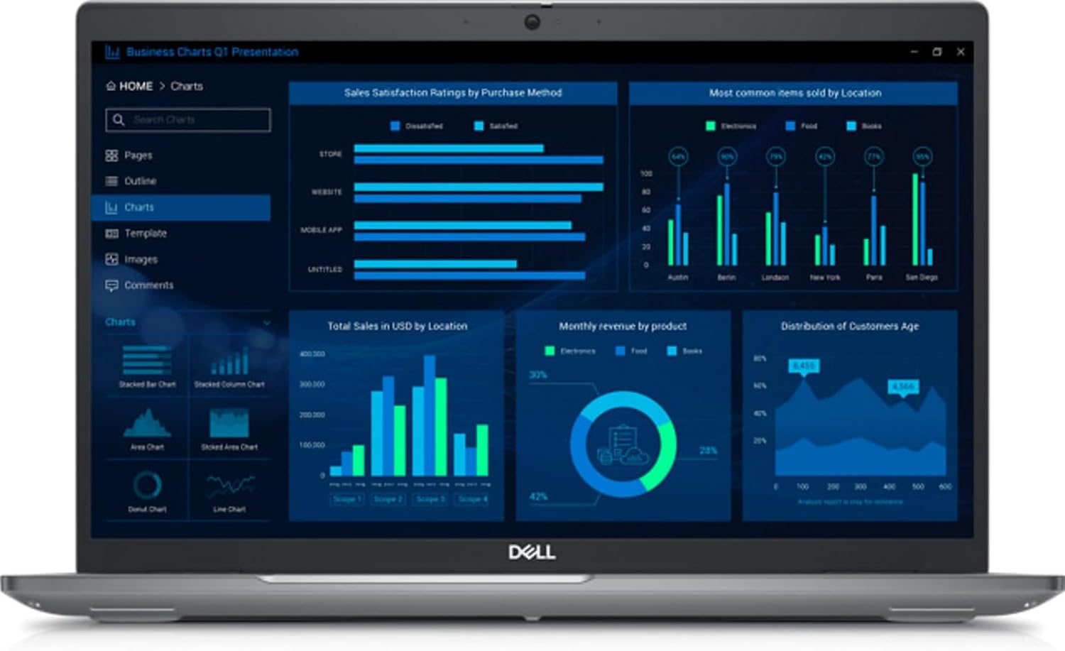 Dell Precision 3000 3581 Workstation Laptop (2023) | 15.6' FHD | Core i7-1TB SSD - 64GB RAM | 14 Cores @ 5 GHz - 13th Gen CPU Win 11 Pro (Renewed)