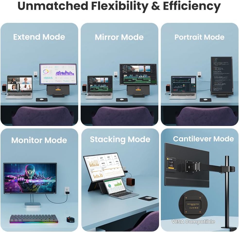 Hyangin Used Good 24-inch Large Portable Monitor for Laptop, 2026 Upgraded 1080P FHD 100Hz Portable Screen,125% sRGB IPS Portable Second Monitor with Adjustable Stand for Laptop, MacBook, Phones