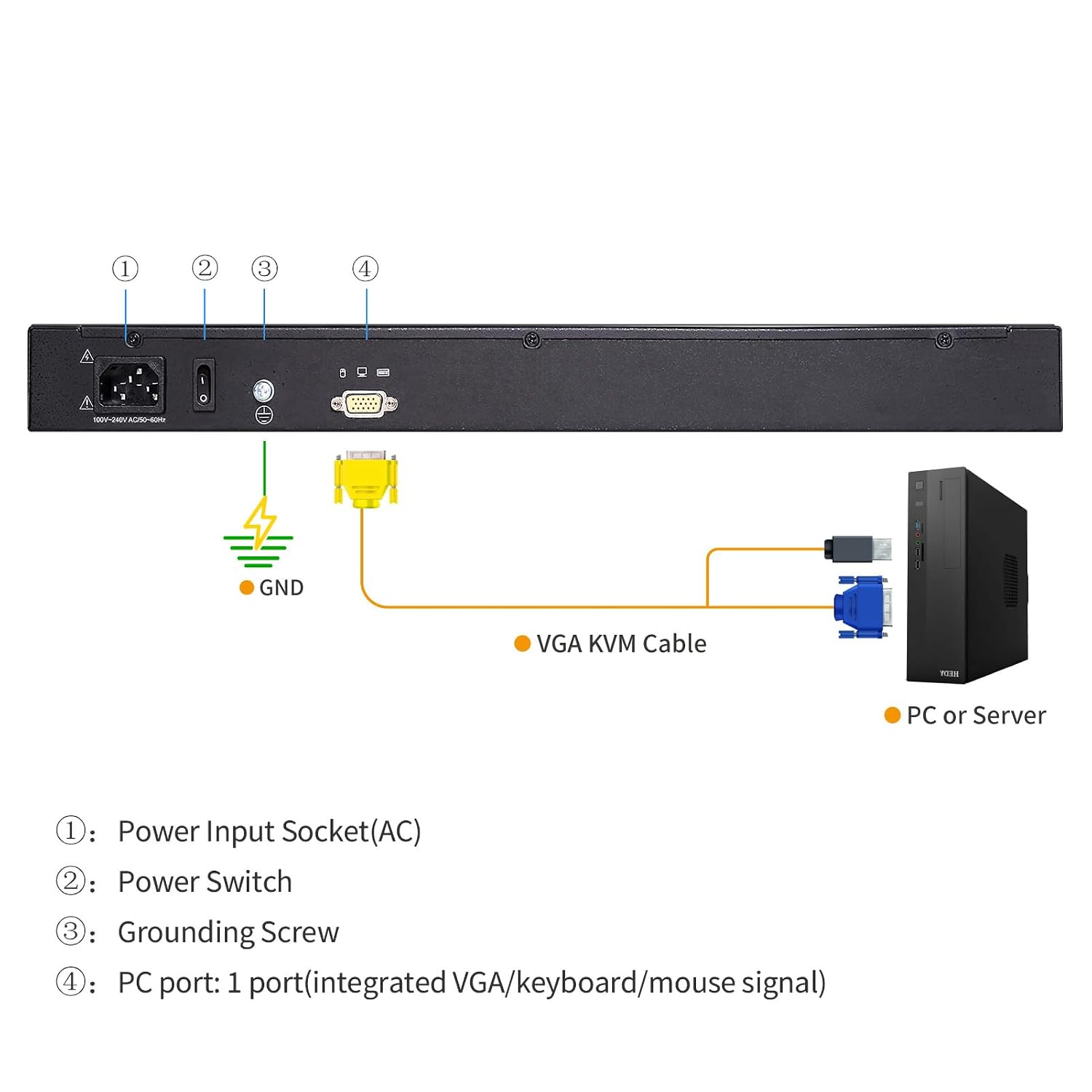 1U Rack Mount KVM Console-17 Rackmount Monitor Keyboard and Single Port VGA KVM, 50,000 MTBF,1280X1024 60Hz,17.6X18.9X1.67 inches(WXDXH),Fit 1U 19'' Rack,with 1 USB VGA Cable,1 Power Cord, 2 Brackets