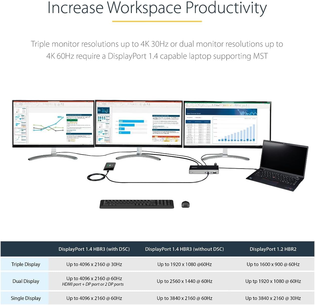 StarTech.com USB C Triple 4K Monitor Docking Station - 100W Power Delivery - DP 1.4 Alt Mode & DSC, 2 DisplayPort/HDMI 2.0-6 USB (2 at 10Gbps), SD - Windows/Chrome (DK31C2DHSPD) - Black & Space Gray