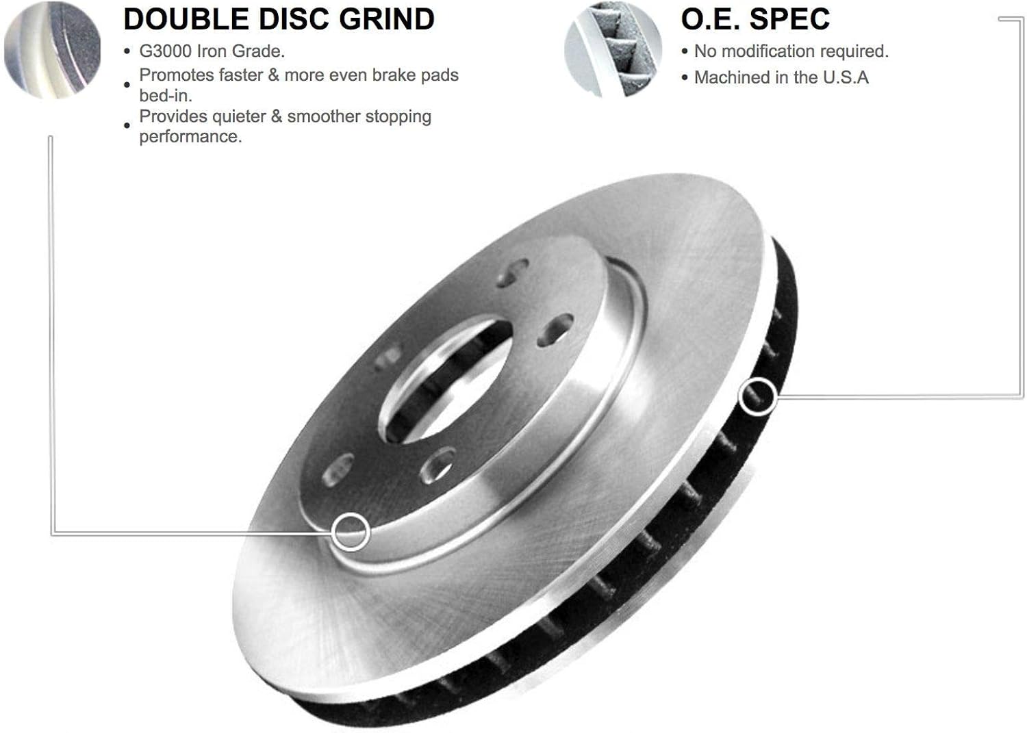 R1 Concepts Front Brakes and Rotors| Automotive Replacement Brake Kits| Front Semi-Metallic Brake Pads and Rotors Kit| Fits 2007 Acura CSX, 2002-2006 Acura RSX, 2006-2011 Honda Civic