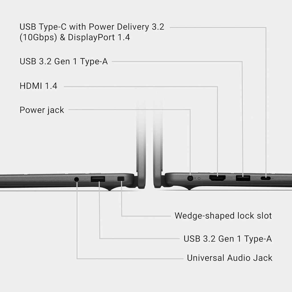 Dell 16 Plus Touchscreen Premium Business Laptop, 16' WUXGA Anti-Glare Display, Intel Core 7 150U (10 cores, up to 5.4 GHz), 16GB DDR5 RAM, 1TB SSD, Backlit Keyboard, WiFi 6, Bluetooth, Win 11 Pro